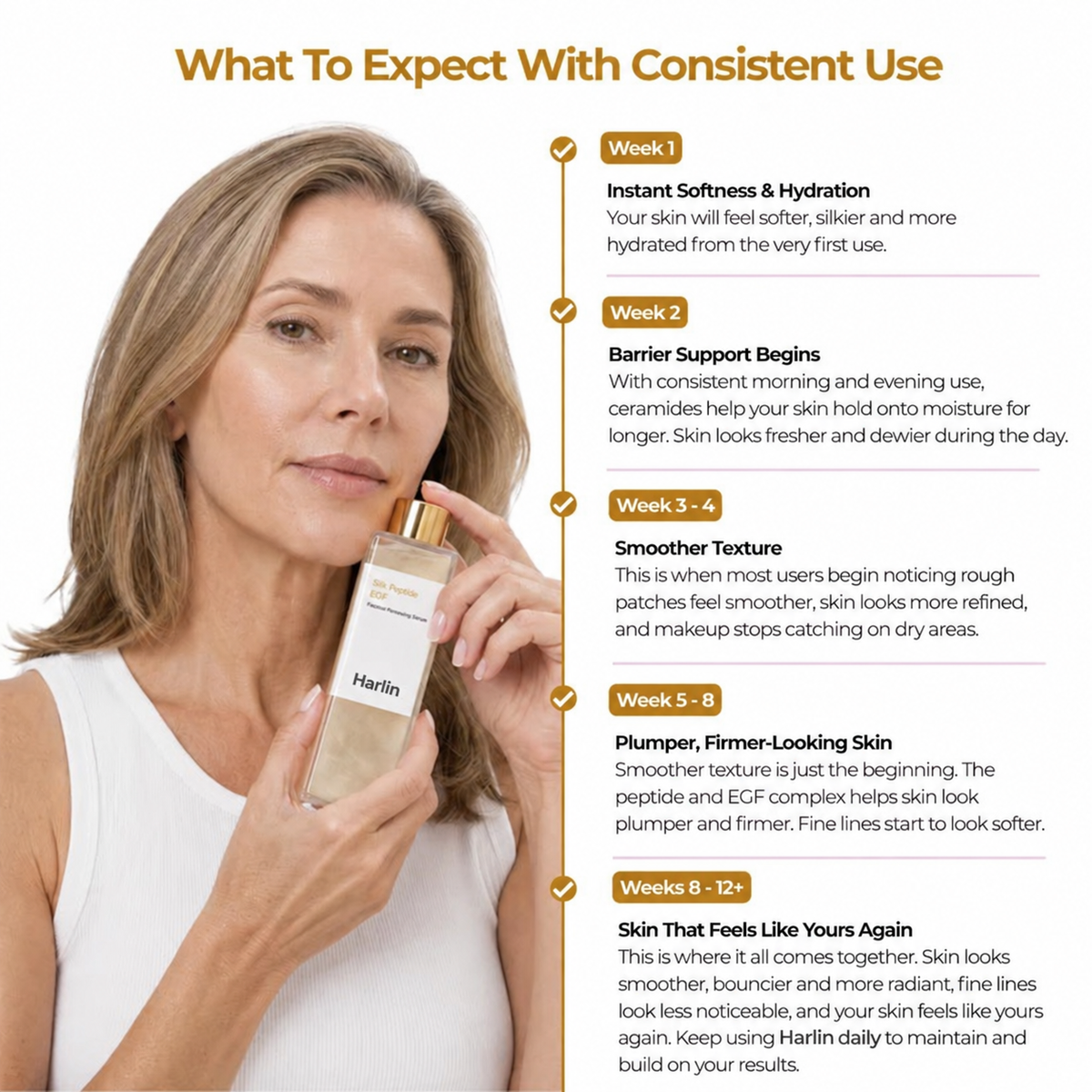 Harlin™ Line Smoother