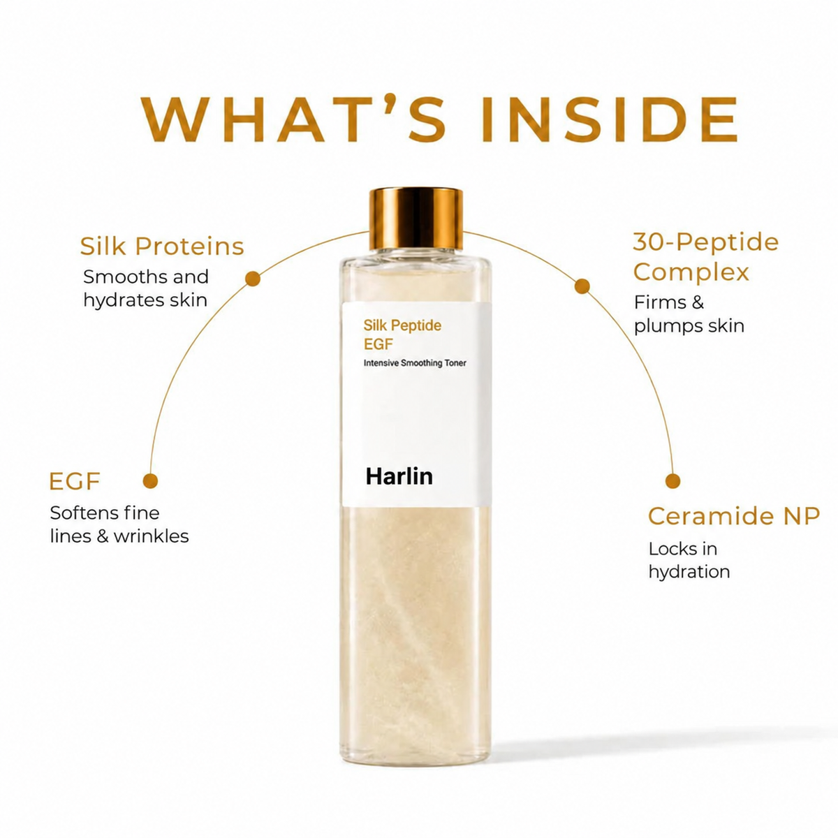 Harlin™ Line Smoother