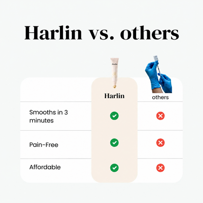 Harlin™ Line Smoother Perfect Skin in 3 Minutes