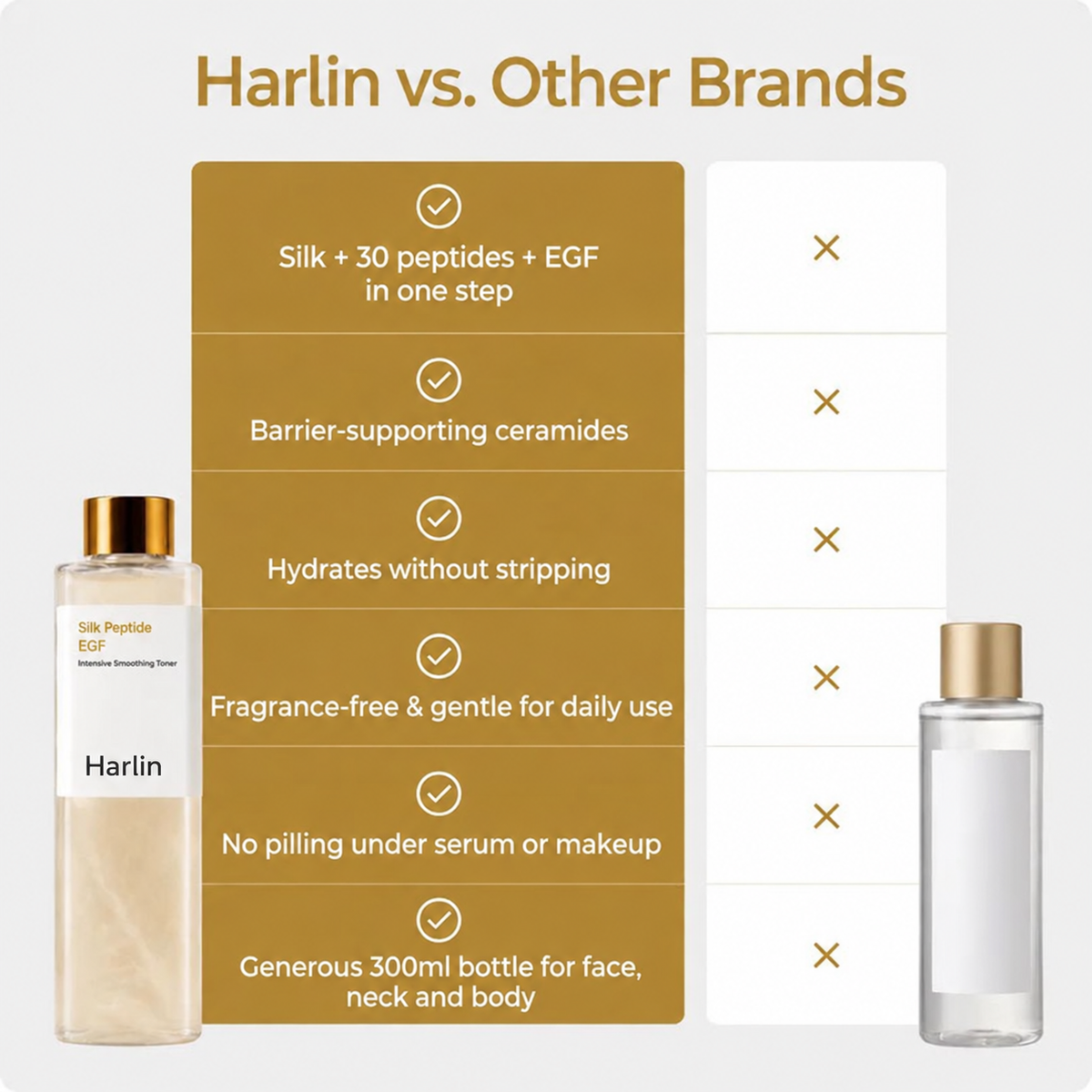 Harlin™ Line Smoother