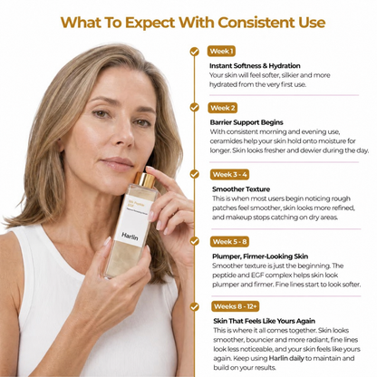 Harlin™ Line Smoother